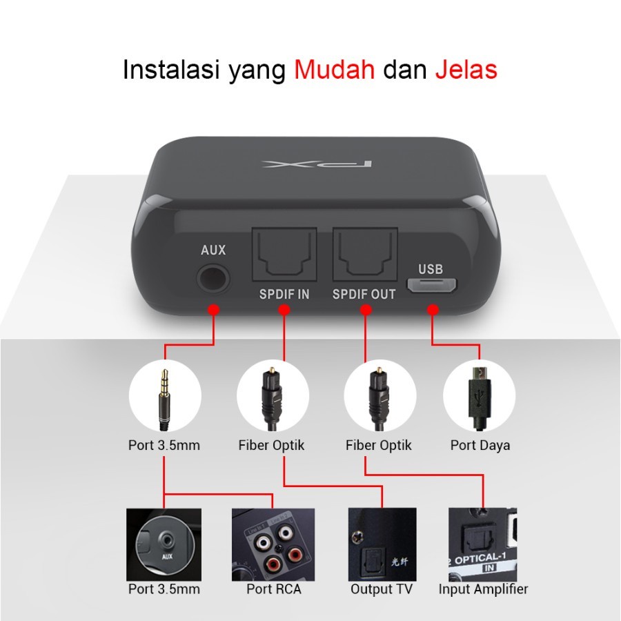 PX BRX-2000C Bluetooth Audio Wireless Receiver / Transmitter HD stereo - Garansi Resmi PX