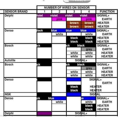 Open Looper Speedsparks