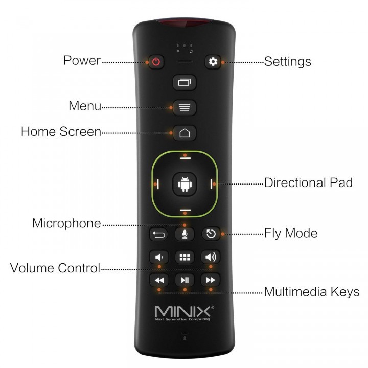 Wireless remote &amp; keyboard Minix A3 for Android TV Box