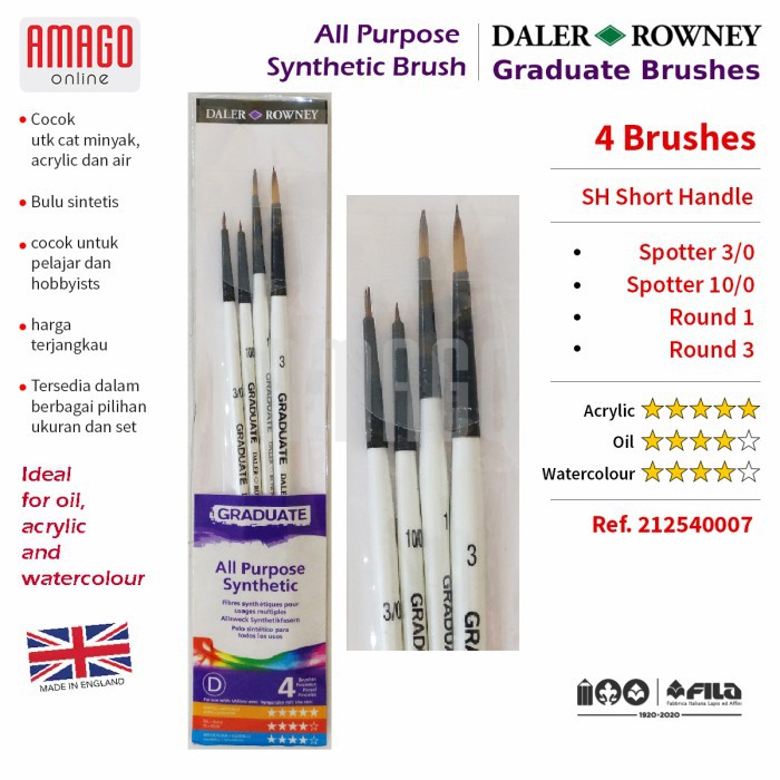 

KUAS DALER ROWNEY ISI 4 - GRADUATE SYNTHETIC BRUSH - DETAIL SET 4 - 212540007