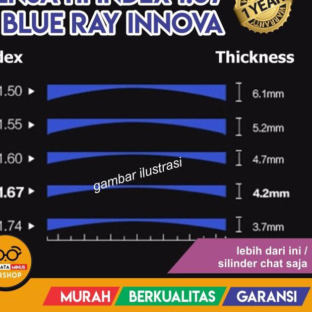 PRODUK TERBARU LENSA KACAMATA MINUS TINGGI ~ LENSA HI-INDEX 1.67 BLUE RAY INNOVA UV 420 | AERSHOP CF