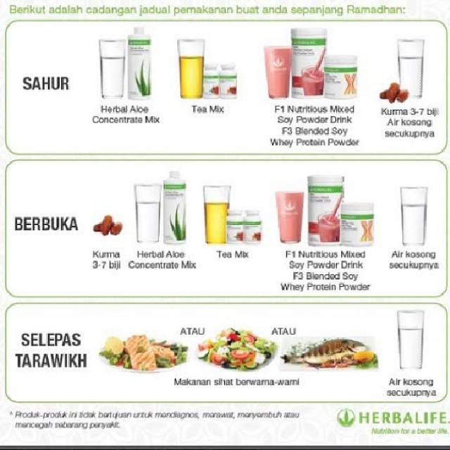 Paket Favorit Herbalife Shopee Indonesia