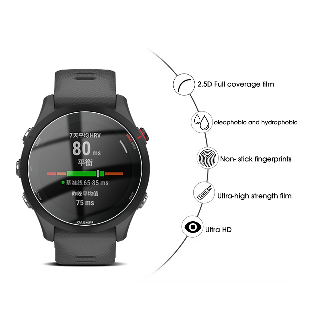 Tempered Glass Pelindung Layar Smartwatch Garmin Forerunner 255 Anti Gores