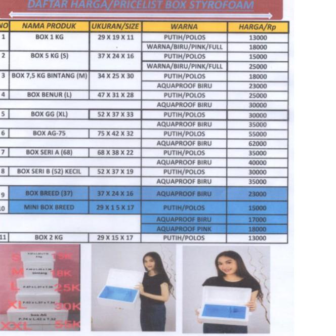 ➾ BOX LUBUKAN BOK STYROFOAM BOK GABUS/PEMBESARAN TERNAK IKAN CUPANG BOK KEMASAN PACKING IKAN DLL UK/