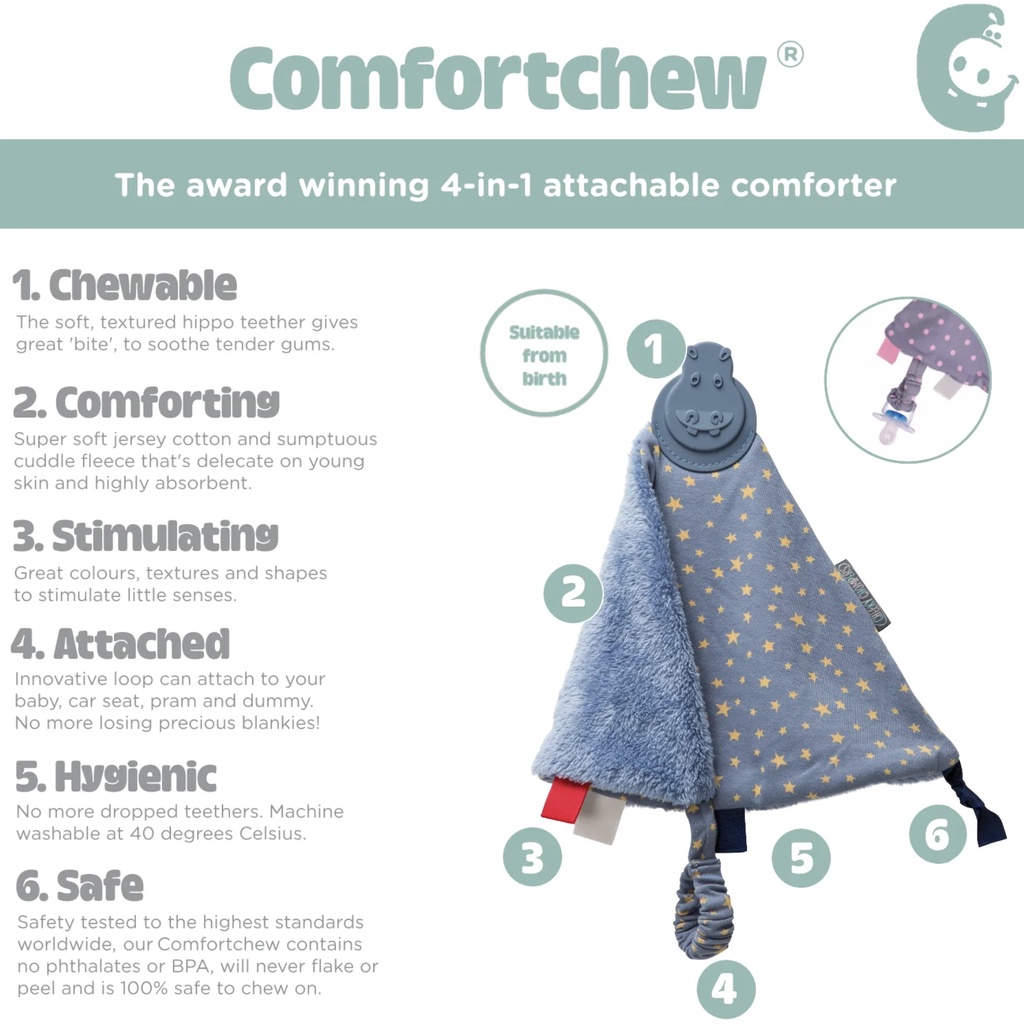 Cheeky Chompers Comfortchew - Cuddle Blankie Comforter Baby Chomper Anak Bayi Teether Teething Toy Selimut Baby