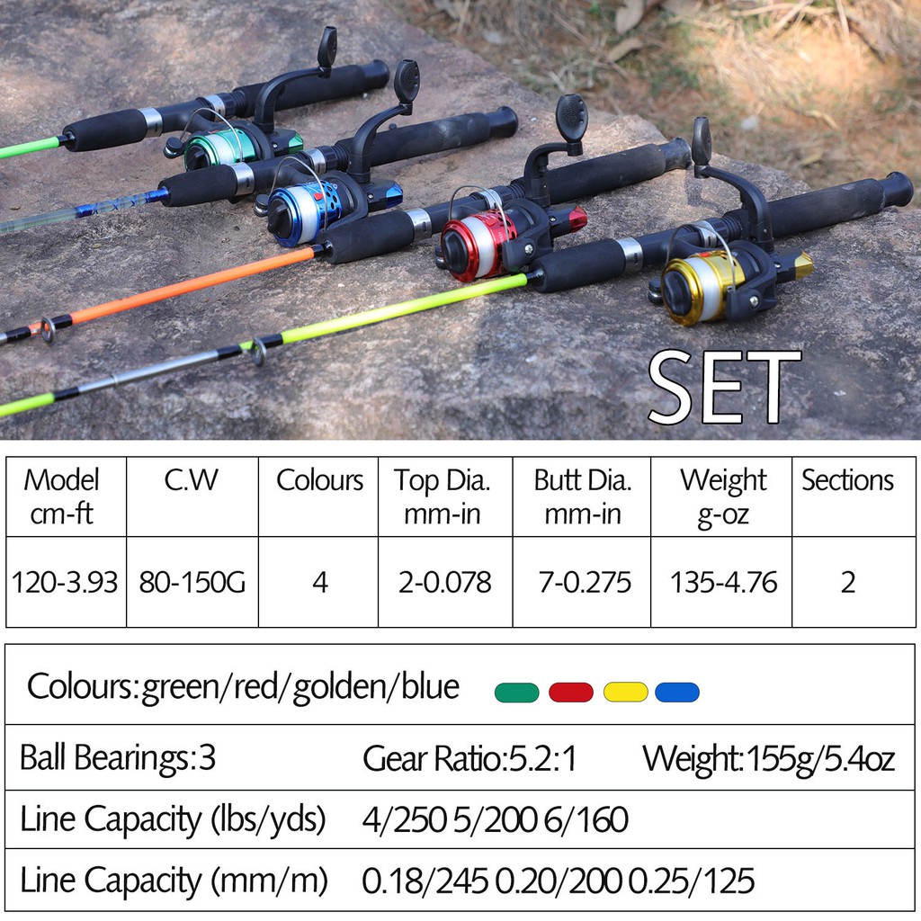 Sougayilang 2 Bagian 1.2m/1.8m ABS Resin Fishing Rod Set 4 Warna Memancing Combo