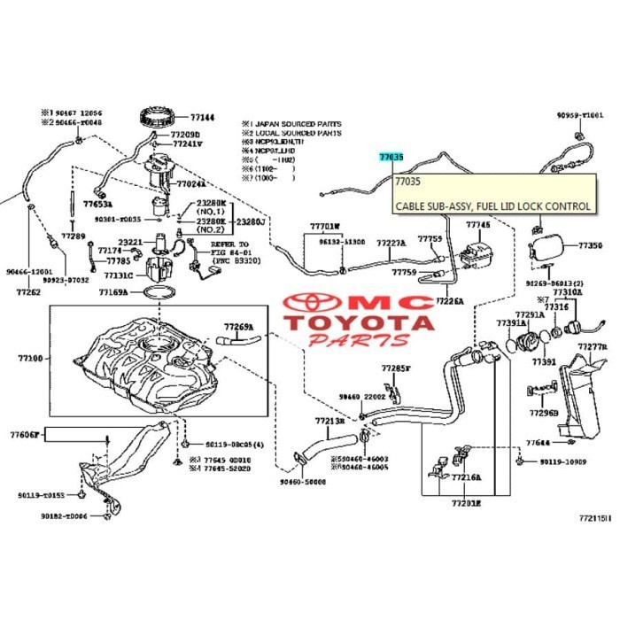 Kabel Tarikan Pembuka Tutup Tangki Bensin Yaris New 77035-0D420