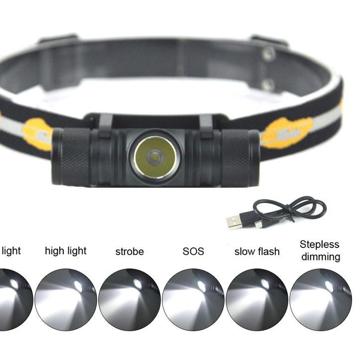 Harga Murah.. Boruit D10 XM-L2 Senter Kepala Headlamp