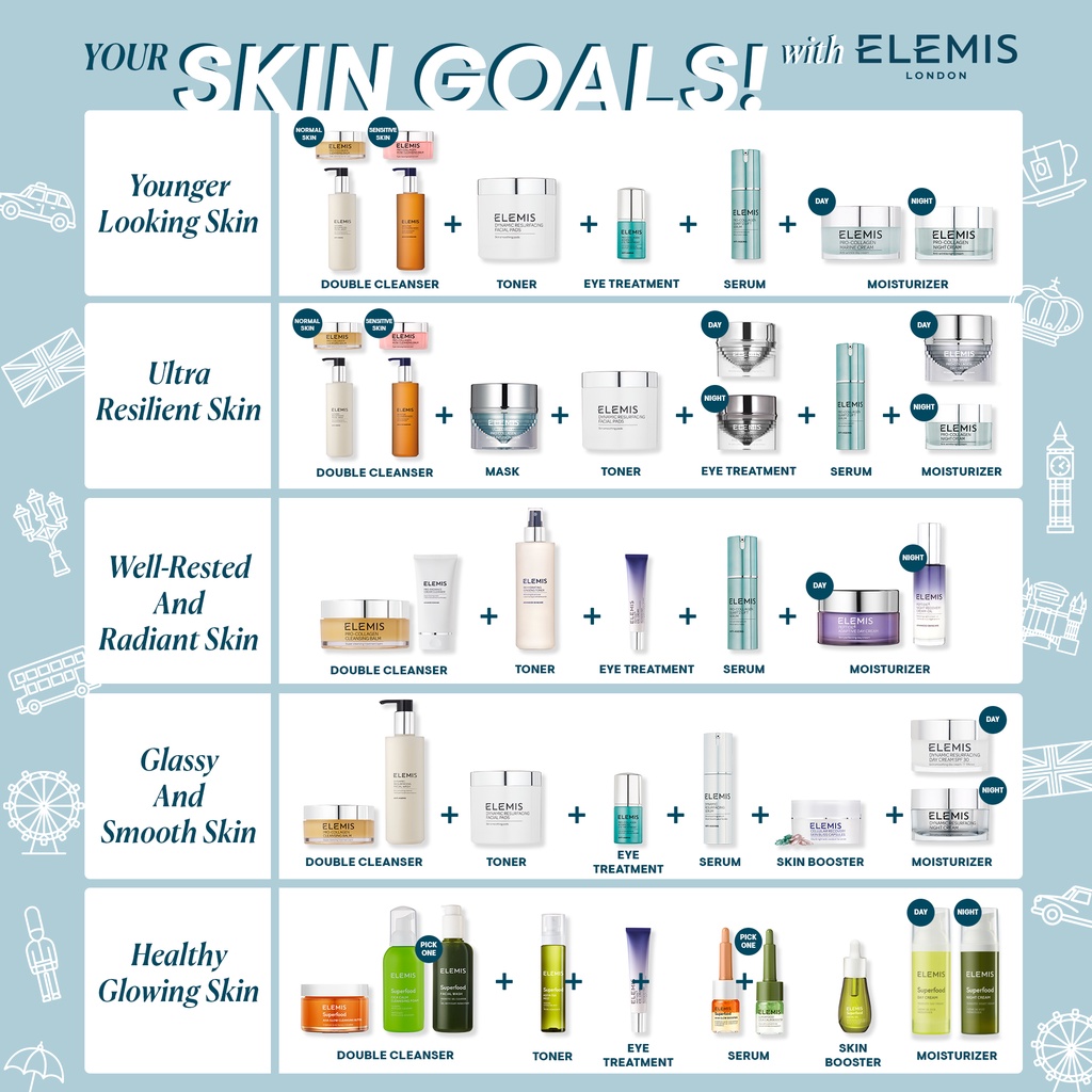 Elemis - Skin Buff 50ml - Masker Wajah