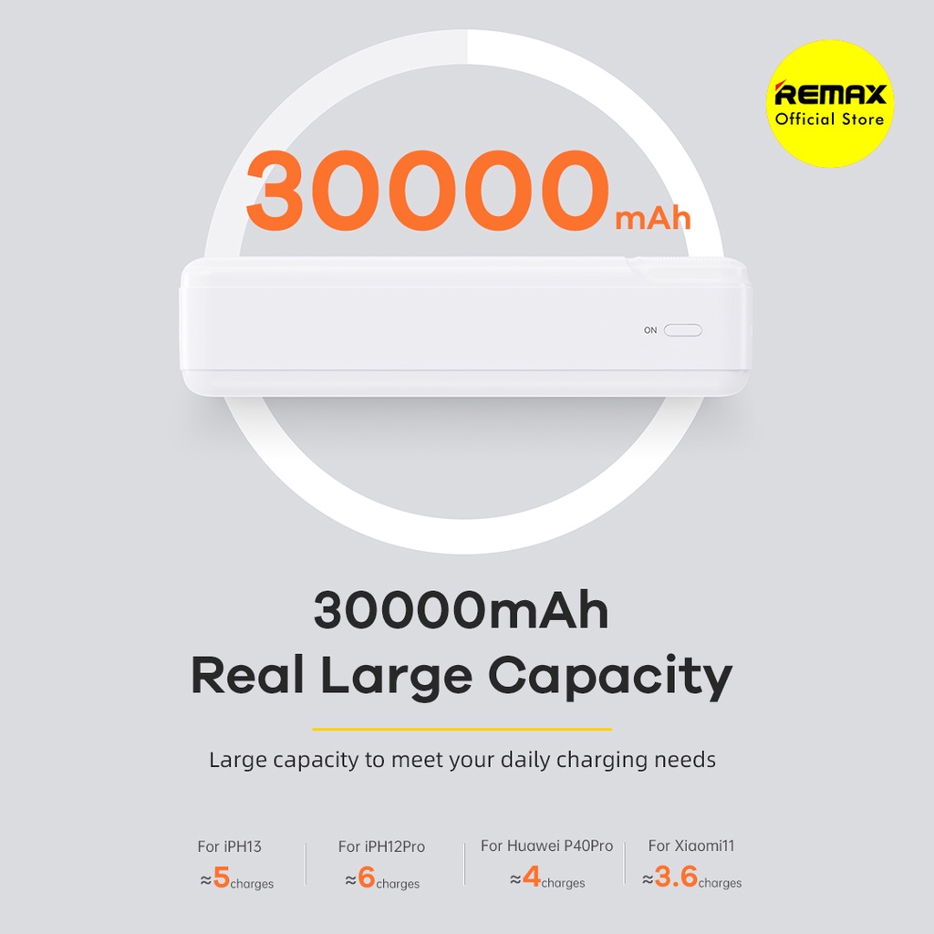 Remax Pure Power Bank 30000mAh Fast Charging 20W Dual Port RPP-289