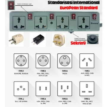 Stop Kontak/ Colokan dengan Safety Breaker dan kabel Panjang 3Meter / VDC