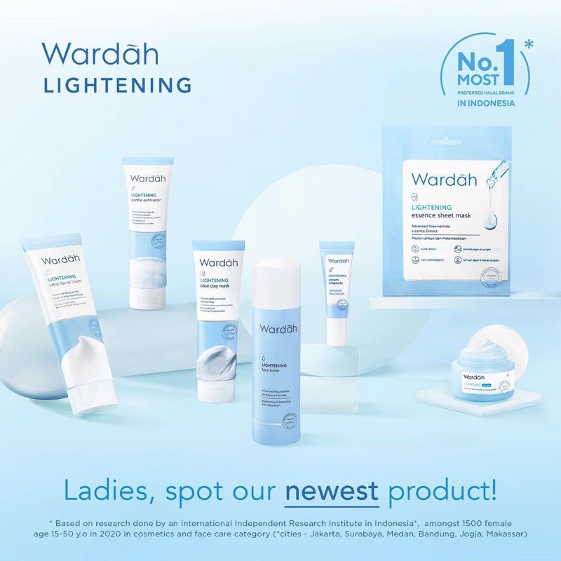 `ღ´ PHINKL `ღ´ ᘺᗩᖇᕲᗩᕼ Wardah lightening micellar gentle  wash biru pembersih wajah mencerahkan