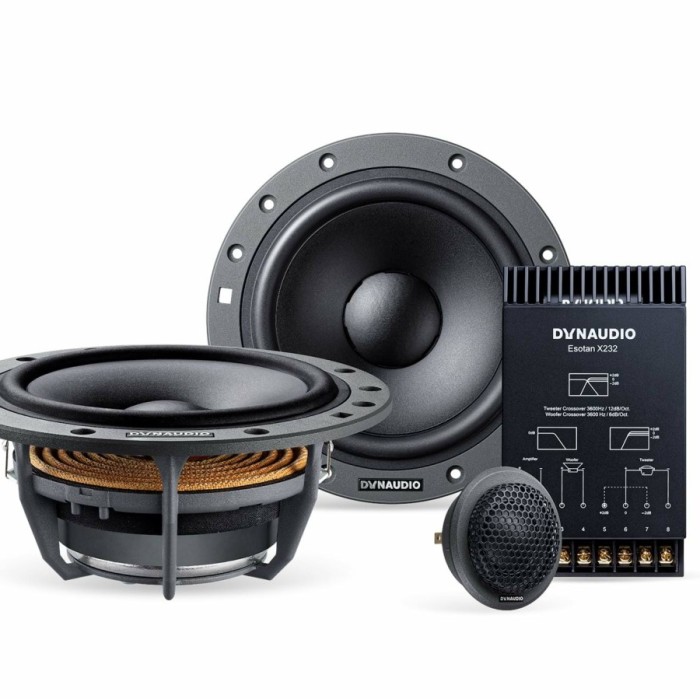 speaker mobil DYNAUDIO ESOTAN 272 split 2 way original resmi denmark