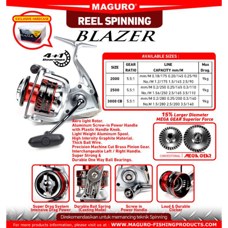 REEL MAGURO BLAZER