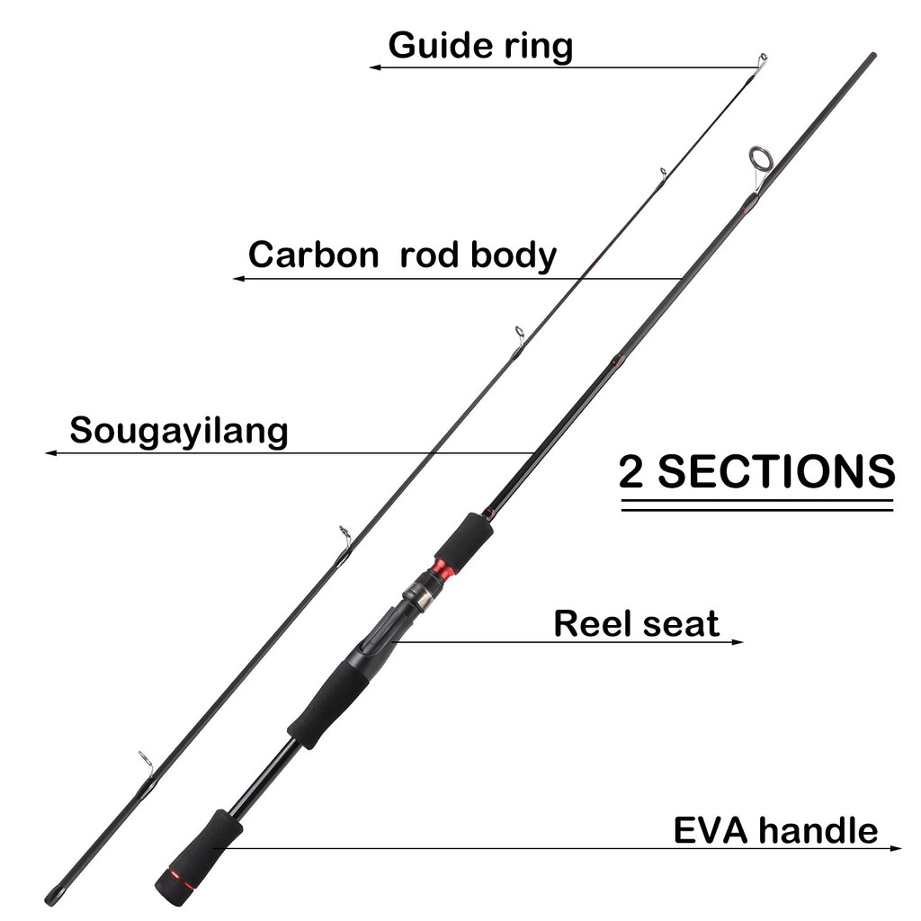 Sougayilang 2 Bagian 1.8M 2.1M Spinning Casting Fishing Rod Fiber Carbon Fishing Pole Fishing Tackle Joran Pancing