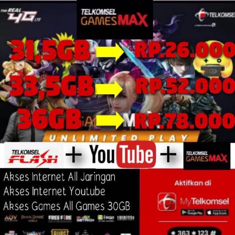 Obral Kuota Telkomsel Murah 30gb Shopee Indonesia