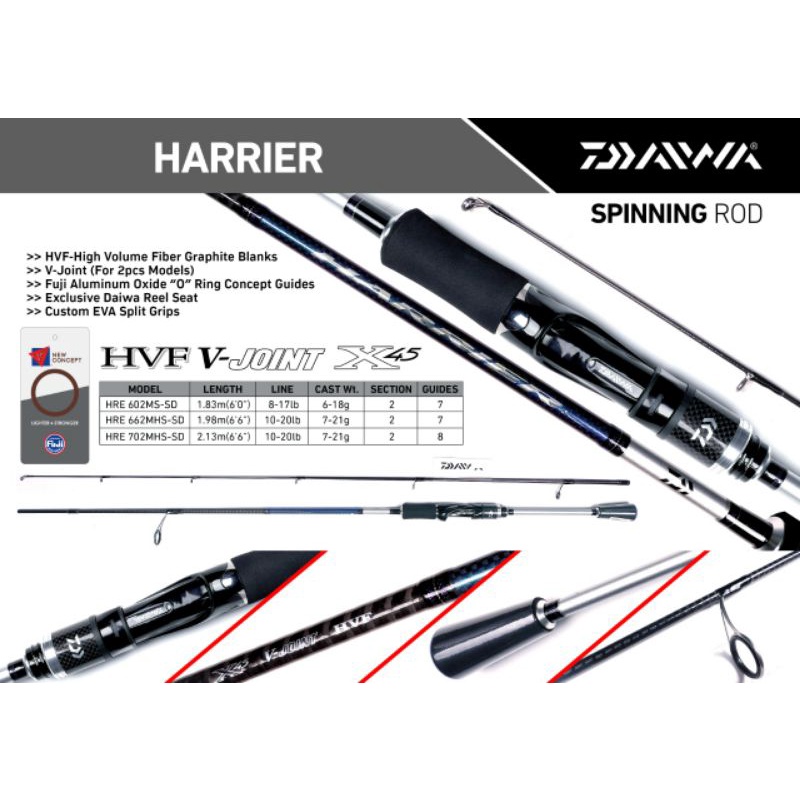 Daiwa harrier 3053 match схема