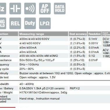 DIGITAL MULTI TESTER SANWA CD800A