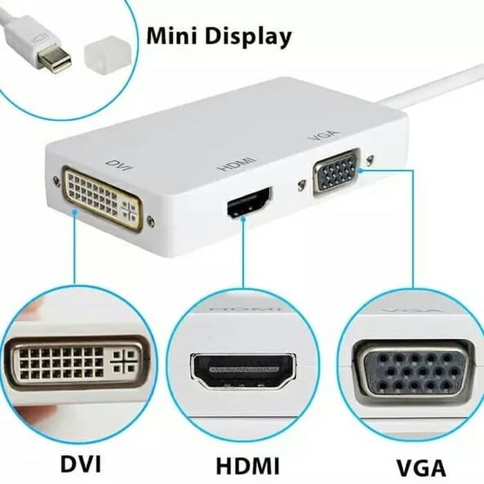 Konverter Mini DisplayPort ke VGA-HDTV-DVI Thunderbolt