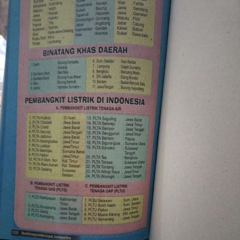 buku jarimatika metode berhitung lebih cepat jari matika128 halaman(15×25cm)