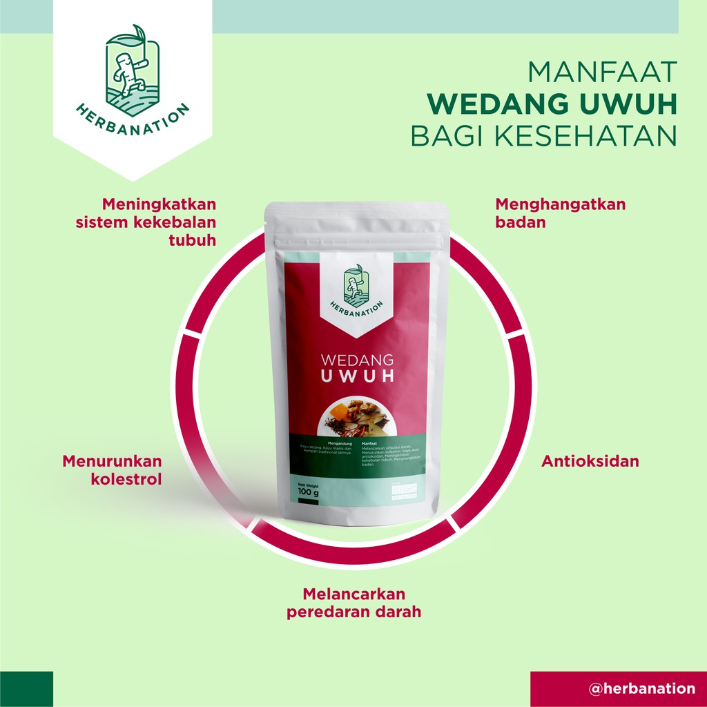 

WEDANG UWUH KEMASAN | Minuman Kesehatan Meningkatkan Imun Siap Saji