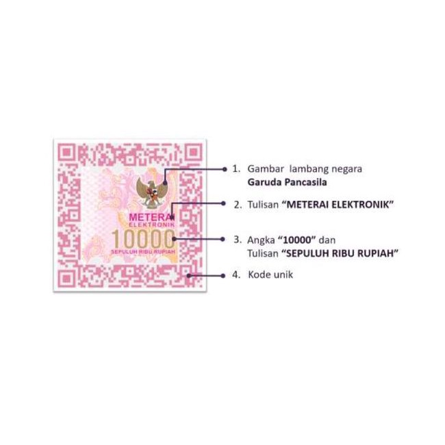 E Materai/ Materai Elektronik dan tanda tangan digital