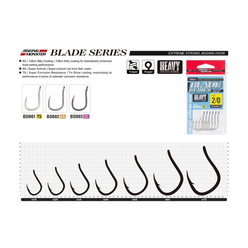 JIGGING HOOK JIGGING MONSTER BLADE SERIES