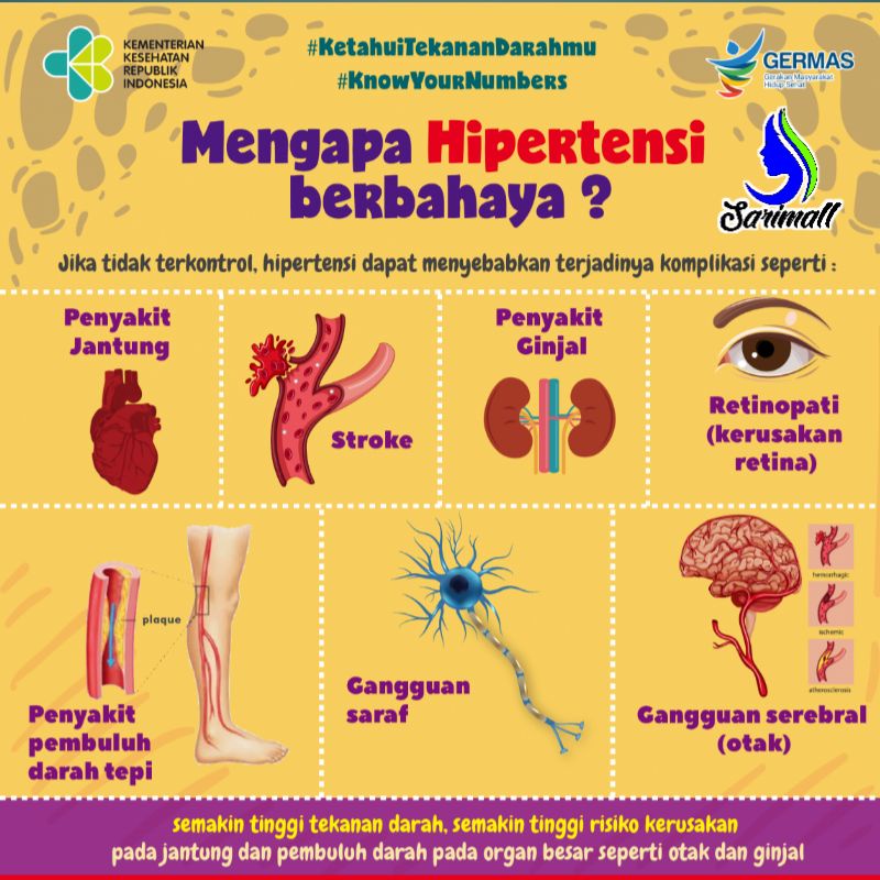 TENSICARE MULTI VITAMIN OBAT HERBAL HIPERTENSI TEKANAN DARAH TINGGI KOLESTROL ORIGINAL BPOM