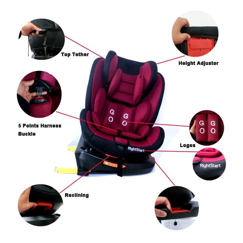 Rightstart Car Seat RS670 Chancellor