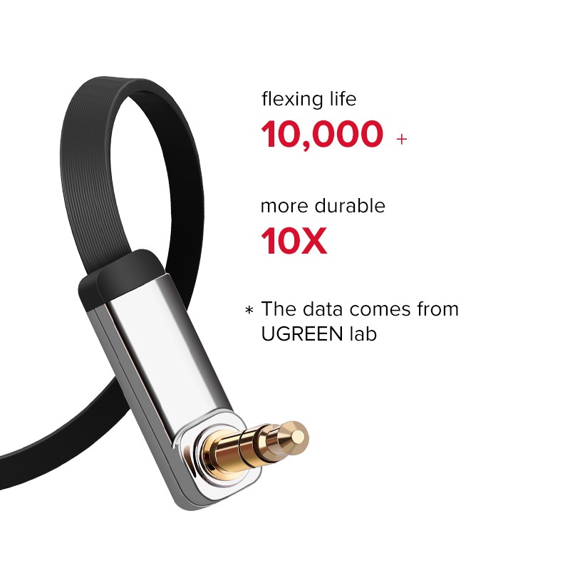 【Stok Produk di Indonesia】Ugreen Kabel Audio Aux 3.5mm Male Untuk Komputer / Headphone Xiaomi / Laptop / Mobil