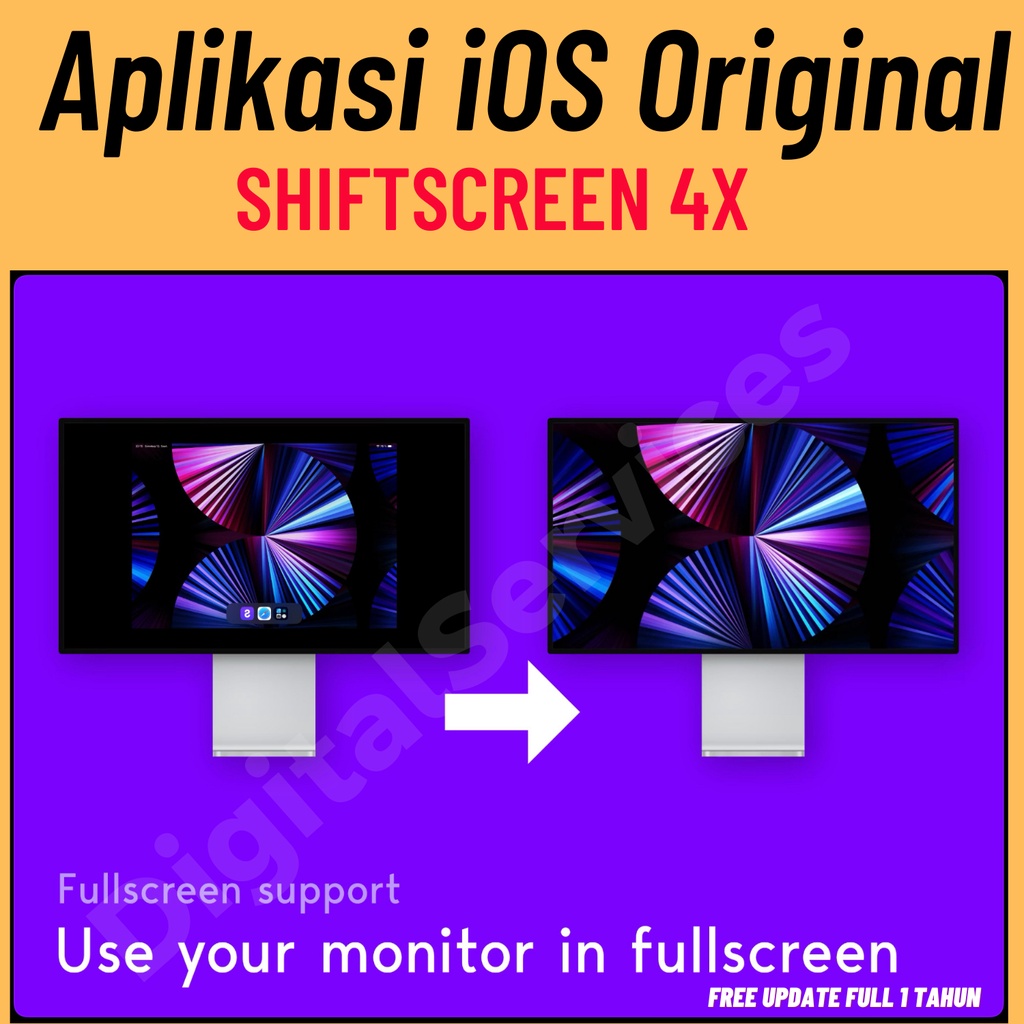 Shiftscreen - Second screen for your iPad and iPhone ORIGINAL