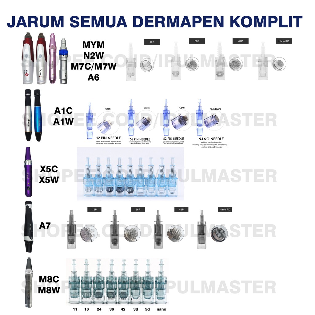 Jarum Dermapen Derma Pen MYM N2W M7C M7W A1C A1W A6 A7 X5C X5W M8C M8W