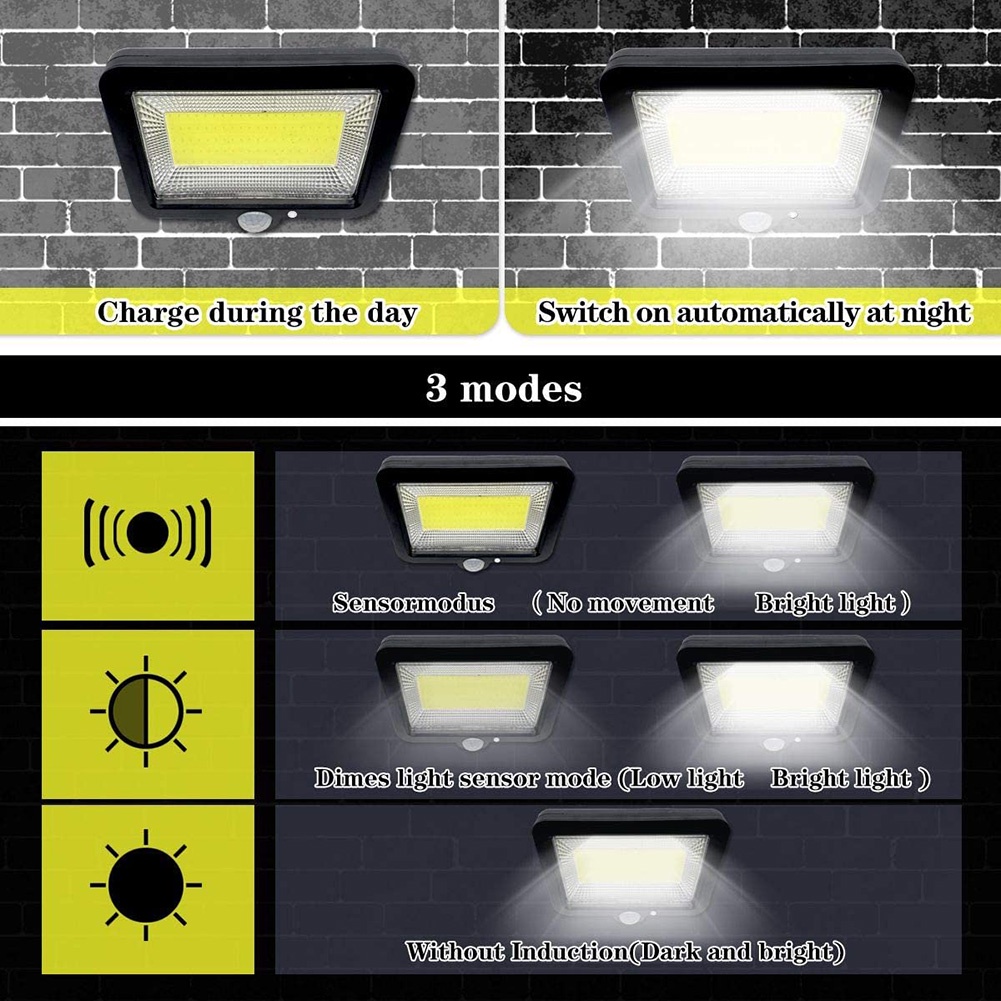Lampu Taman Solar Sensor Gerak 120 LED Tenaga Surya / Lampu Taman Solar 120 LED Tenaga Surya Lampu Sorot Sensor Gerak-7