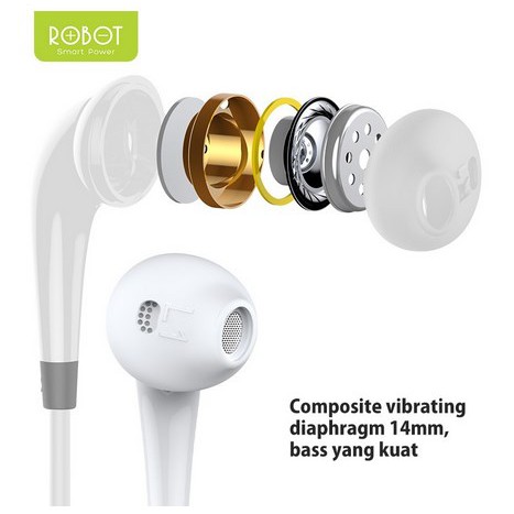 Earphone/Headset ROBOT Kabel/Wired Android/iPhone 3.5mm RE701