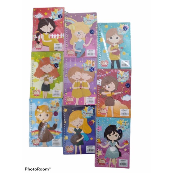 

Kertas Binder karakter