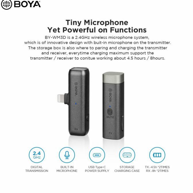 BOYA BY-WM3D Digital True-Wireless Microphone System for iOS