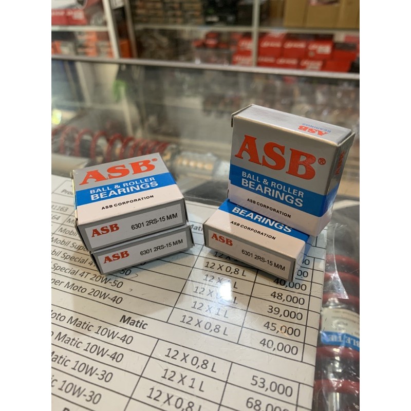 LAHER/BEARING TROMOL JUPITER BELAKANG PNP MEGAPRO GL AS 19