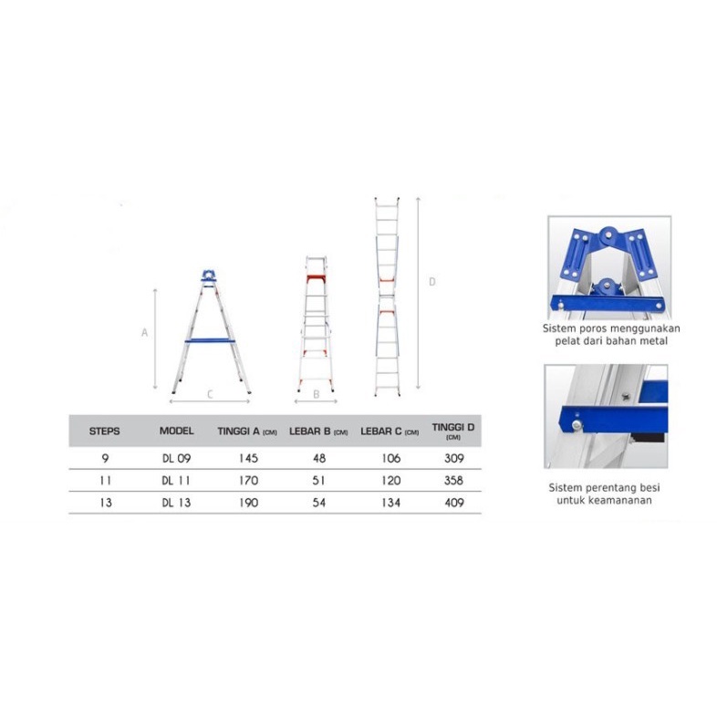 TANGGA ALUMUNIUM LIPAT FORTUNA ALASKA DL13 (190cm) DILURUSKAN (409cm)