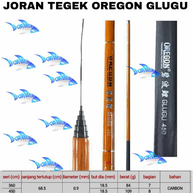 OREGON GLUGU JORAN TEGEK LENTUR PANJANG 360 450 540 630