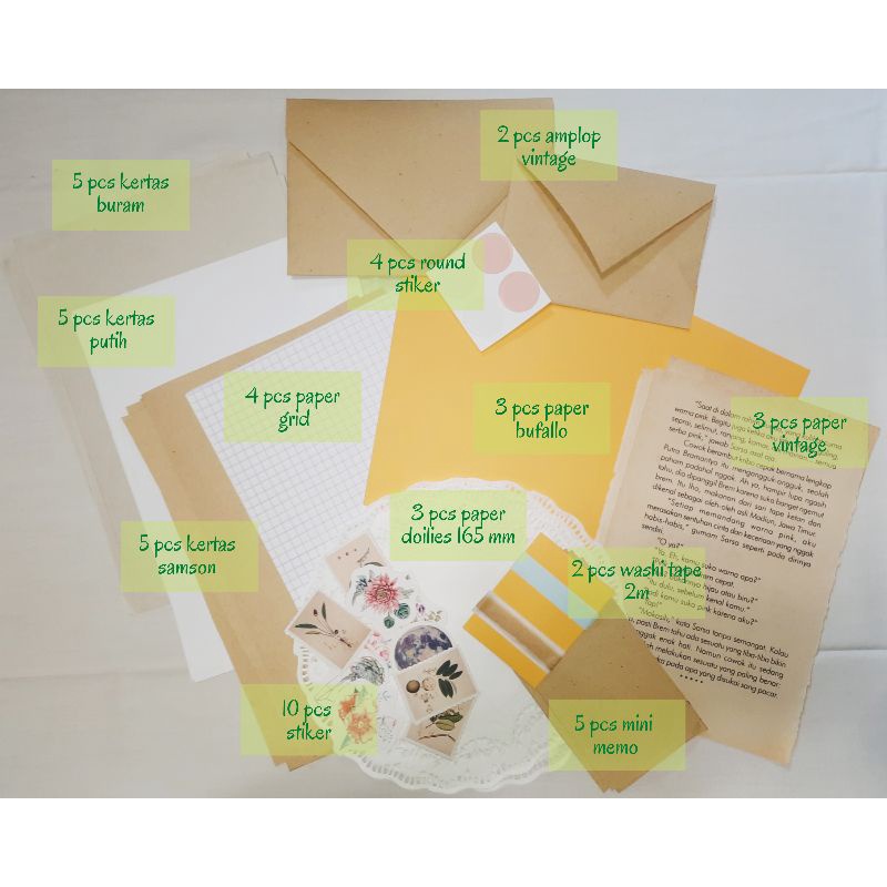 

Journal Kit A 50 pcs