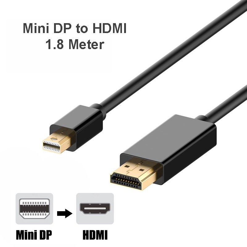 Kabel Mini Display Port Male to HDMI - Mini DP to HDMI 1.8M