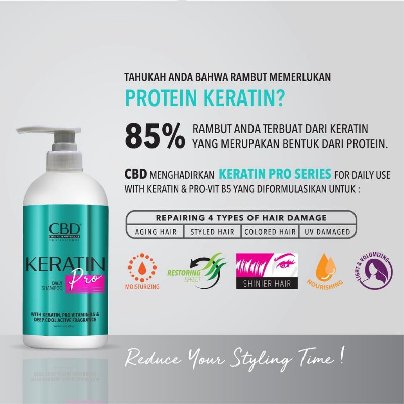 CBD Profesional Karatin Pro Daily Shampoo 1000Ml