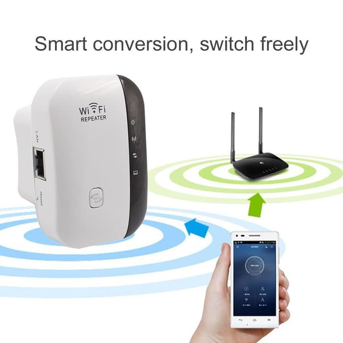 Wifi Repeater 300Mbps Access Point Wireless Penguat Sinyal Amplifier