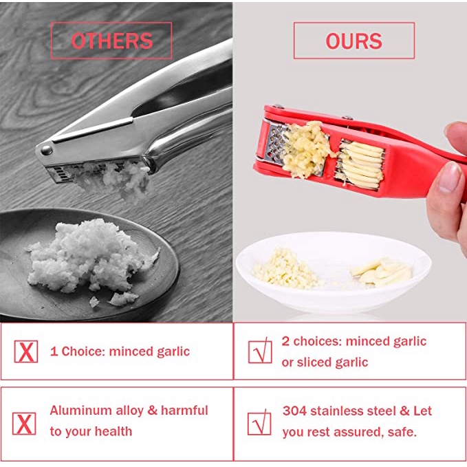Hot Sale/Kitchen Garlic Press/Professional 2in1 Pengiris Bawang Putih Cincang Dan Bawang Putih/Easy Clean Garlic Press Mincer Crusher Aksesoris Dapur