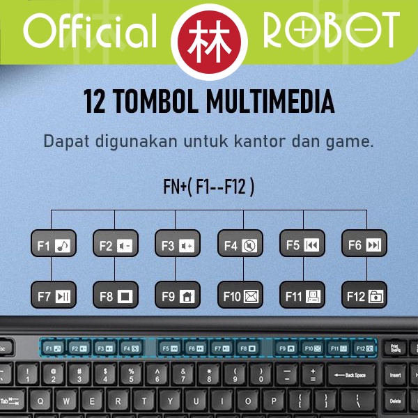 ROBOT KM2600 Wired Keyboard &amp; Mouse Combo Set