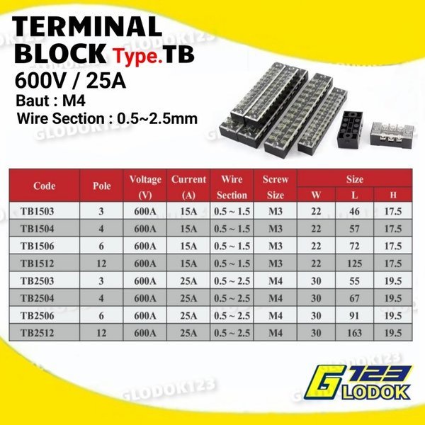 Terminal Block Blok Kaca 25A TB 2503 2504 2506 2512 3P 4P 6P 12P Pin