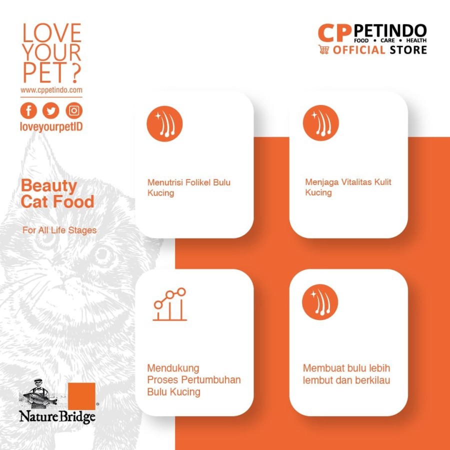 Nature Bridge Beauty Cat Food For All Stages 1.5kg - Makanan Kucing