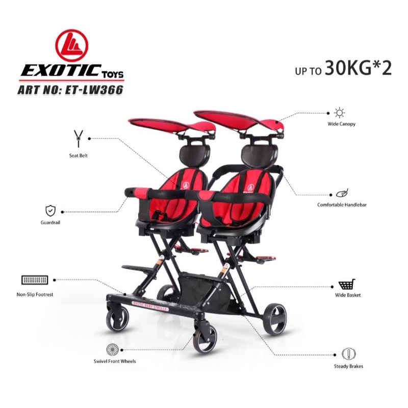 STROLLER TWINS EXOTIC LW 366 MIKRO TRIKE MAGIC STROLLER ANAK KEMBAR HADAP 2 ARAH / SB 1013