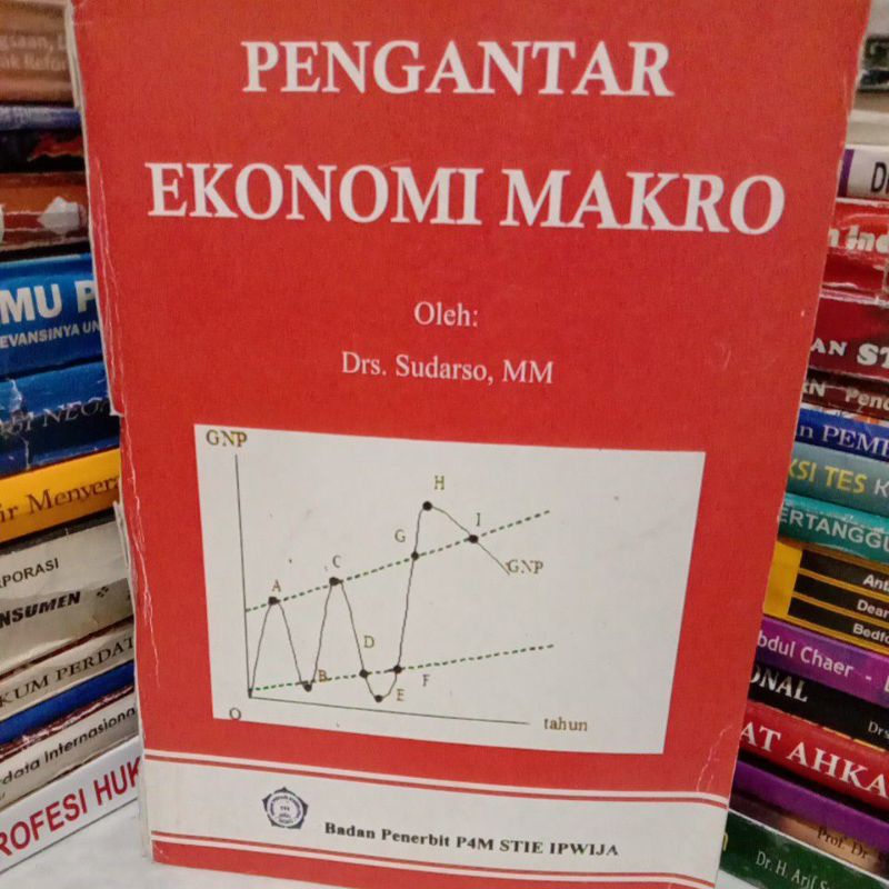 

PENGANTAR EKONOMI MAKRO by Drs. sudarso