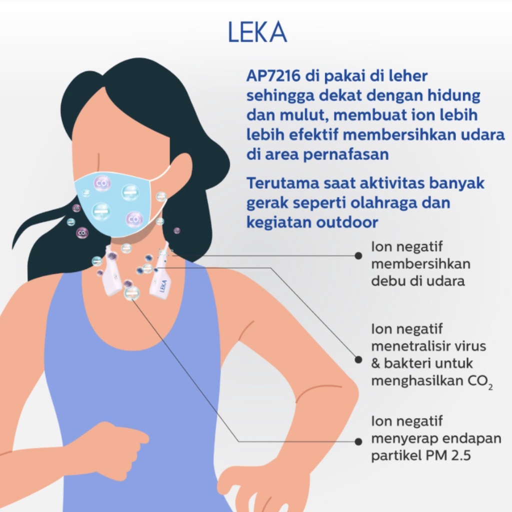 LEKA AP7216 Neckband Ionizer - Ion Negatif Kalung Purifier